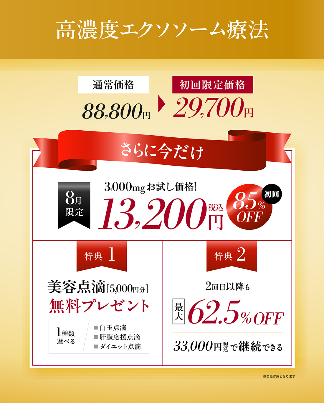 高濃度エクソソーム療法