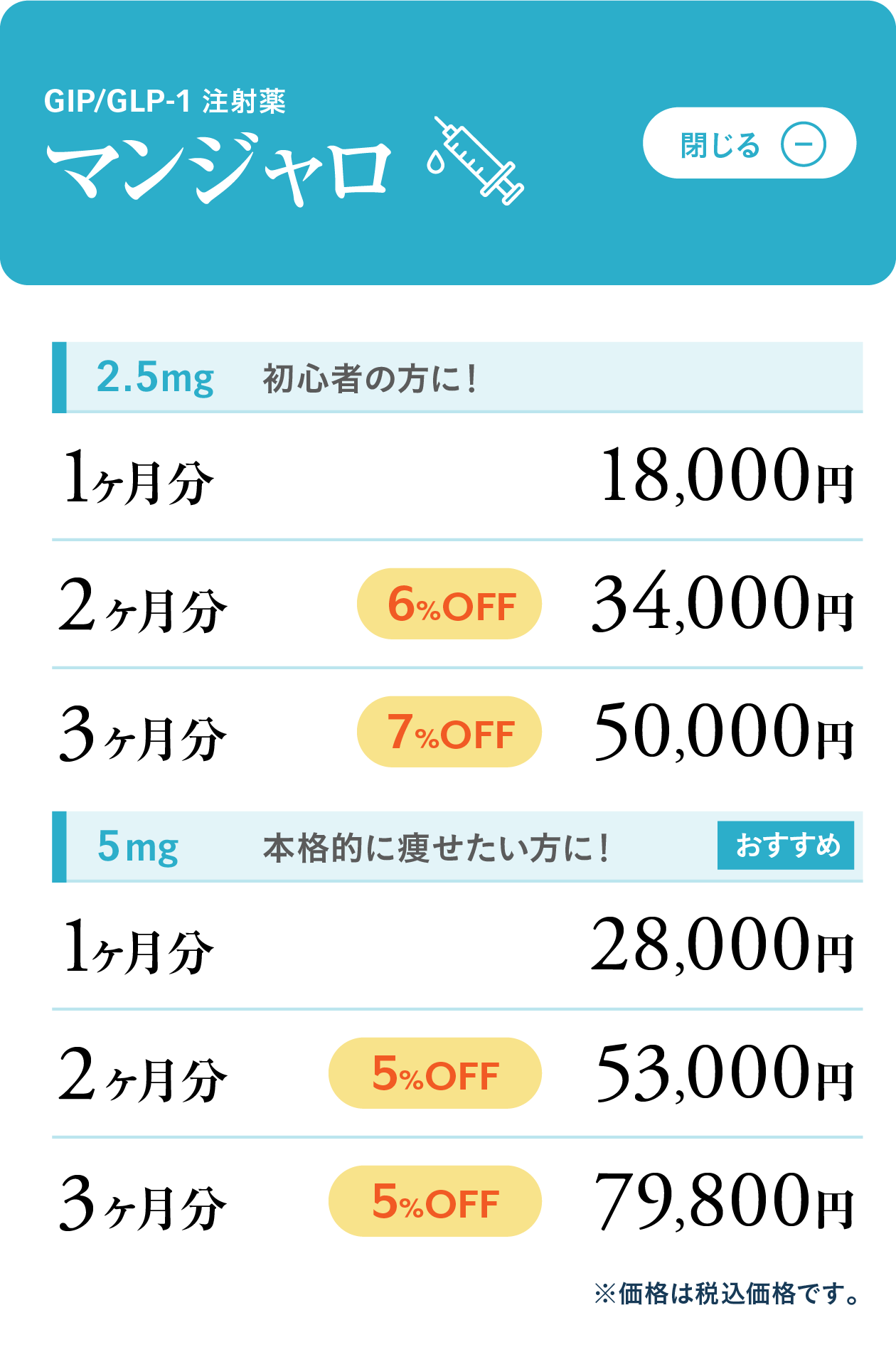 マンジャロの価格